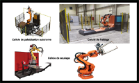 Process robots d'occasion