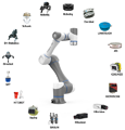 Ecosystem Dobot